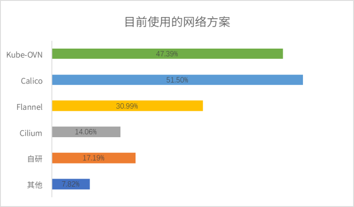 ovn-2 (1).png