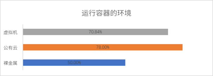 ovn-1 (1).png